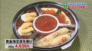 三陸海宝漬冬便り