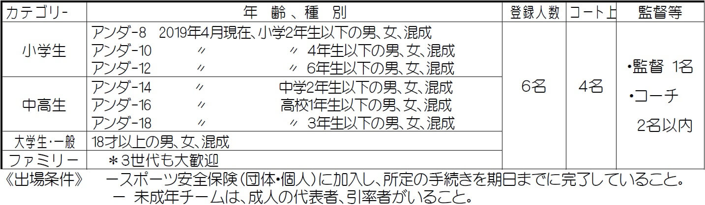宮古室蘭スタンプラリー
