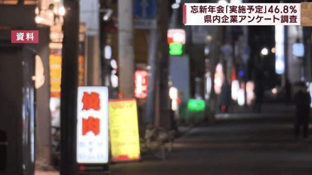 まだまだ控え気味か　忘新年会の実施予定４６．８％【岩手】