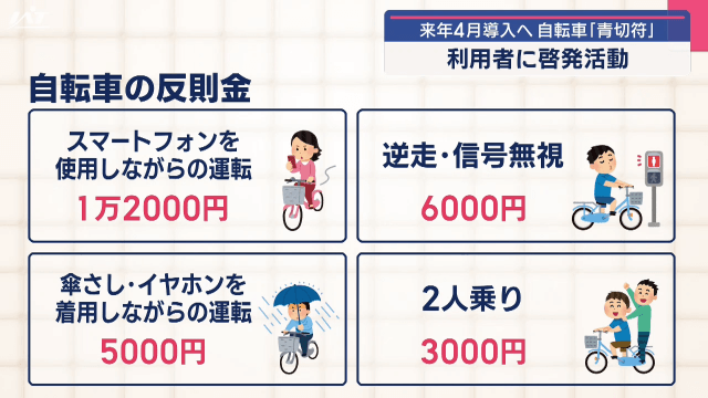 自転車「青切符」導入を啓発【岩手】
