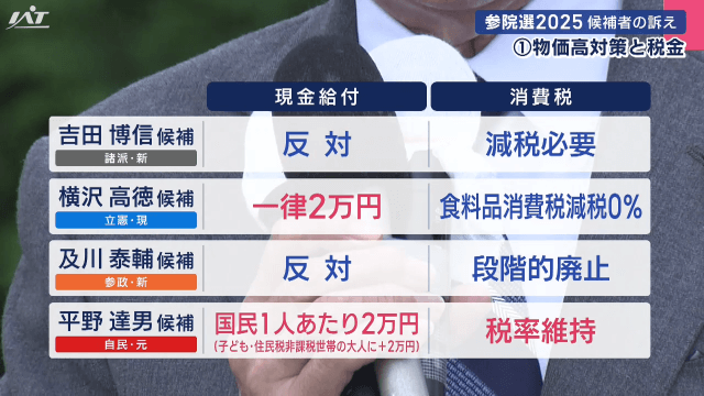シリーズ参院選２０２５候補者の訴え　第１回【岩手】