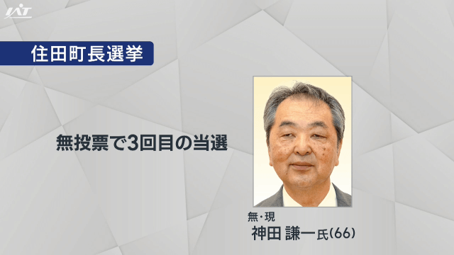町長選で現職・神田氏が無投票で３選【岩手・住田町】