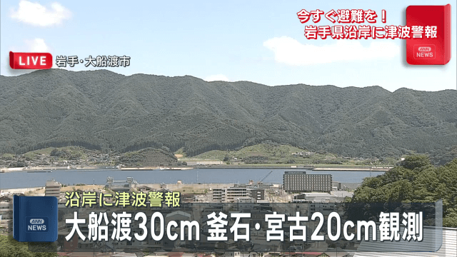 岩手県沿岸部に津波警報　午前１１時５０分現在の最新情報【岩手】