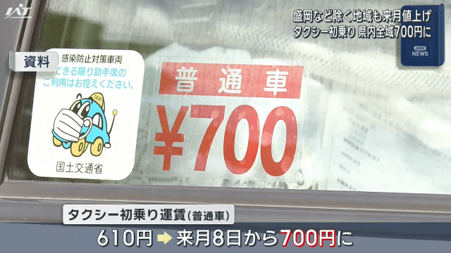 タクシー運賃　盛岡など除く地域も値上げ【岩手】