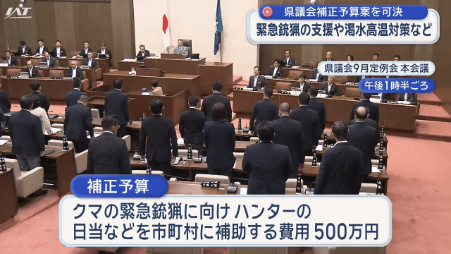 県議会補正予算案を可決　緊急銃猟の支援や渇水高温対策など【岩手】