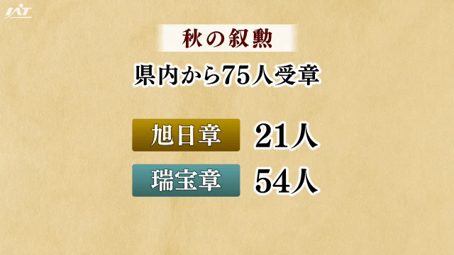 秋の叙勲　県内から７５人【岩手】