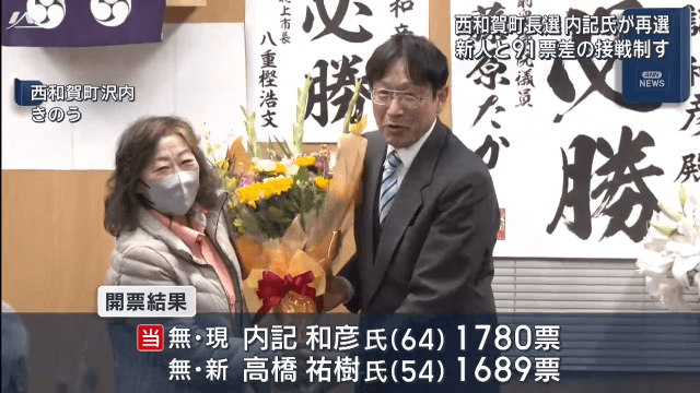 町長選挙で現職内記氏が再選【岩手・西和賀町】