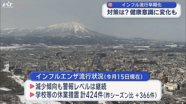 インフルエンザ流行早期化　対策は？健康意識に変化も【岩手】