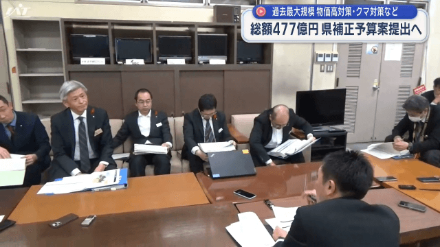 過去最大規模　物価高対策・クマ対策など　総額４７７億円　県補正予算案提出へ【岩手】