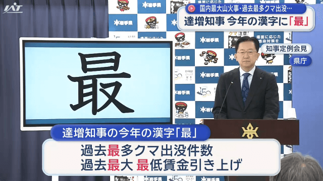 達増知事　今年の漢字に「最」　国内最大山火事・過去最多クマ出没【岩手】