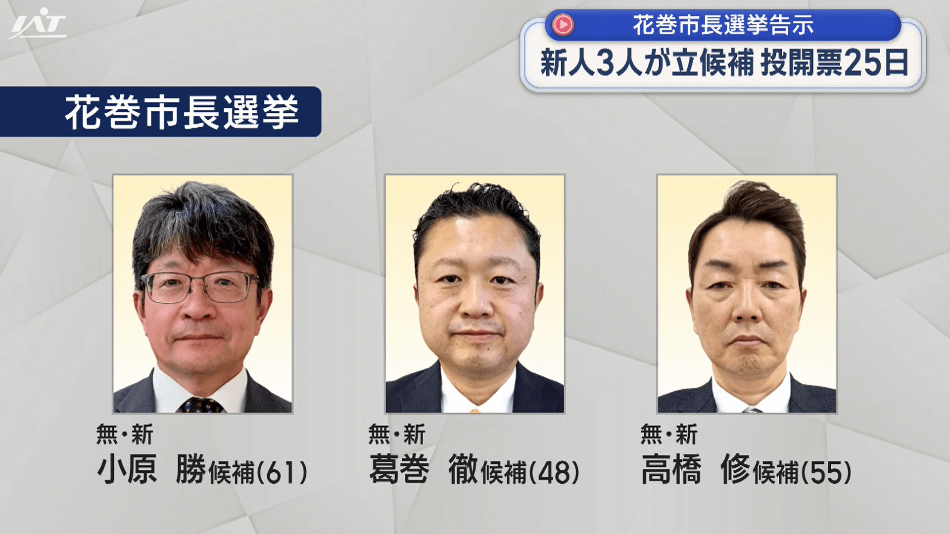 花巻市長選挙告示　新人３人の争いに【岩手】