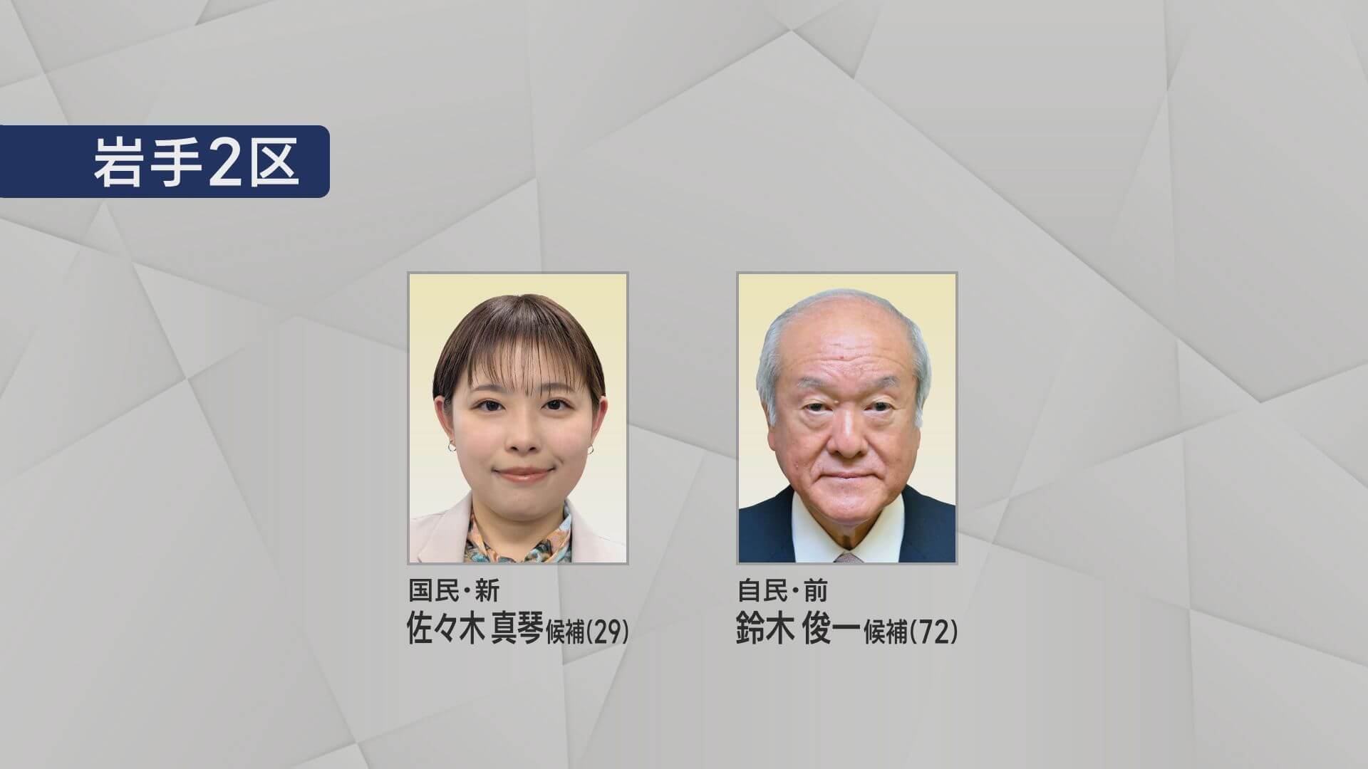 衆院選 岩手２区　候補者２人の訴え【岩手】