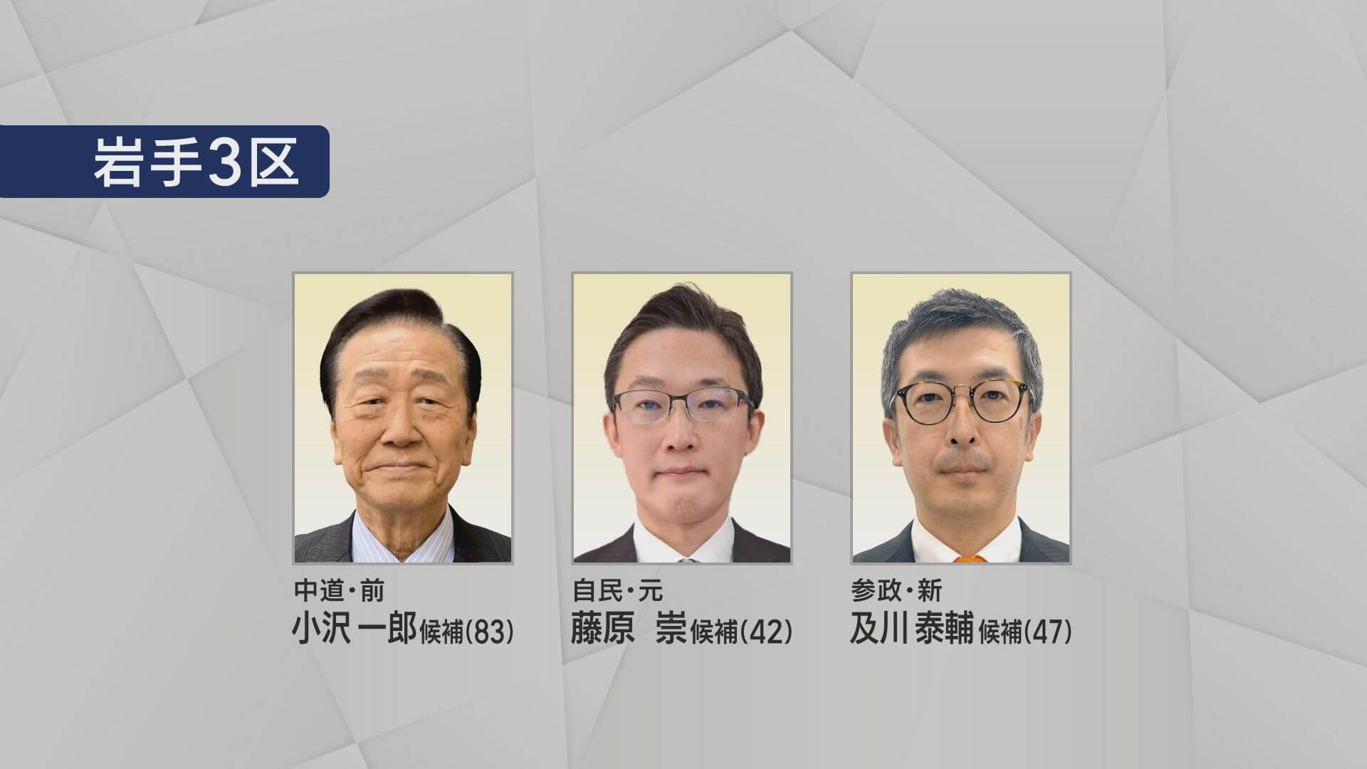 衆院選 岩手３区　候補者３人の訴え【岩手】