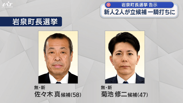 町長選挙告示　新人２人の一騎打ち【岩手・岩泉町】