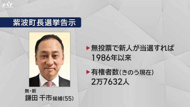 紫波町長選挙と洋野町長選挙が告示【岩手】