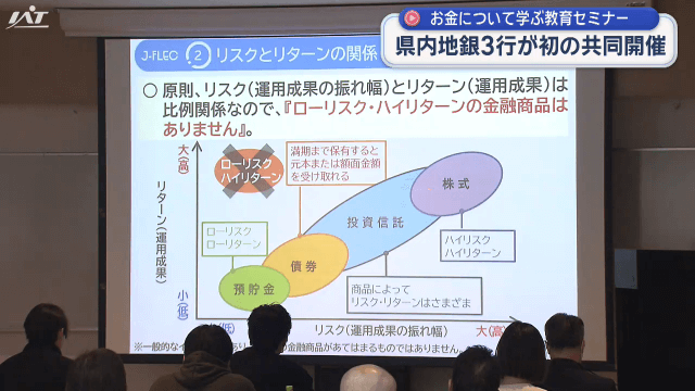 未来のお金がわかる金融教育セミナー【岩手】