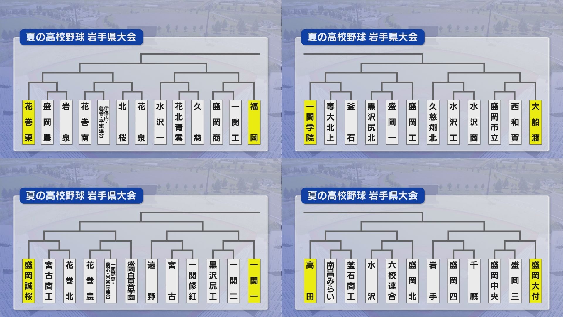 夏の高校野球岩手大会　組み合わせ抽選会【岩手】